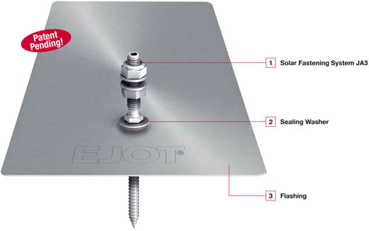 EJOT - Asphalt Flashing + JA3-SB-8.0x80/70