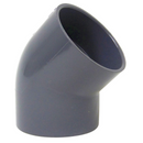 Cinderella Incinerating Toilet Elbows