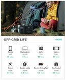 EcoFlow RIVER Pro + 110W Solar Panel