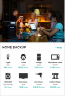 EcoFlow DELTA MAX 2000 + 220W Solar Panel