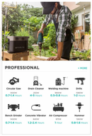 EcoFlow DELTA + 110W Solar Panel